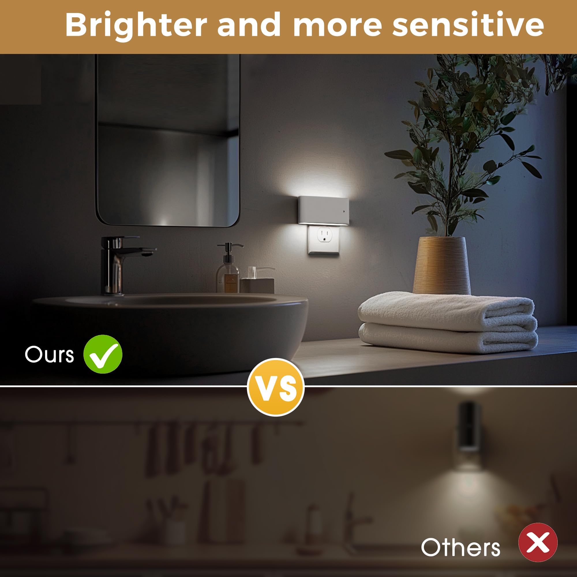L LOHAS LED dusk-to-dawn sensor close-up highlighting automatic control and energy savings
