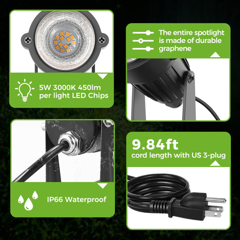 L LOHAS LED outdoor spotlight with 9.84 ft cord for easy plug-in setup