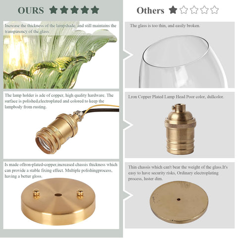 Loiogohot kitchen ceiling fixture with durable metal base.