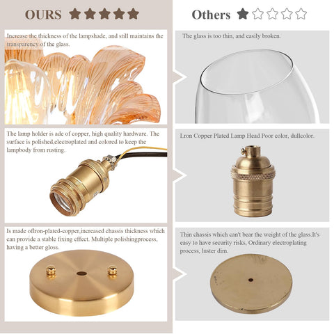 Loiogohot textured glass shade enhances rustic decor with durable construction.