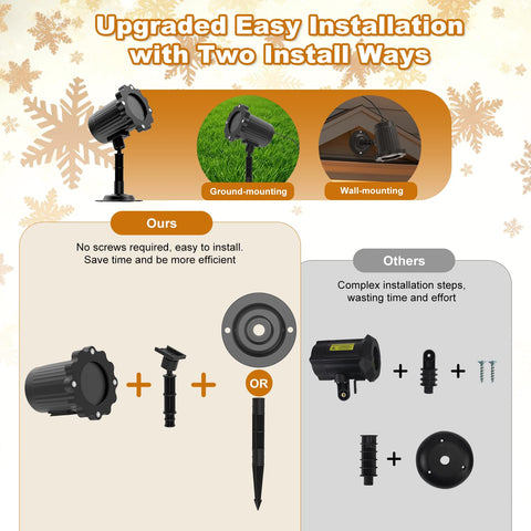 LOISVI dual installation: ground stake or wall base for versatile placement