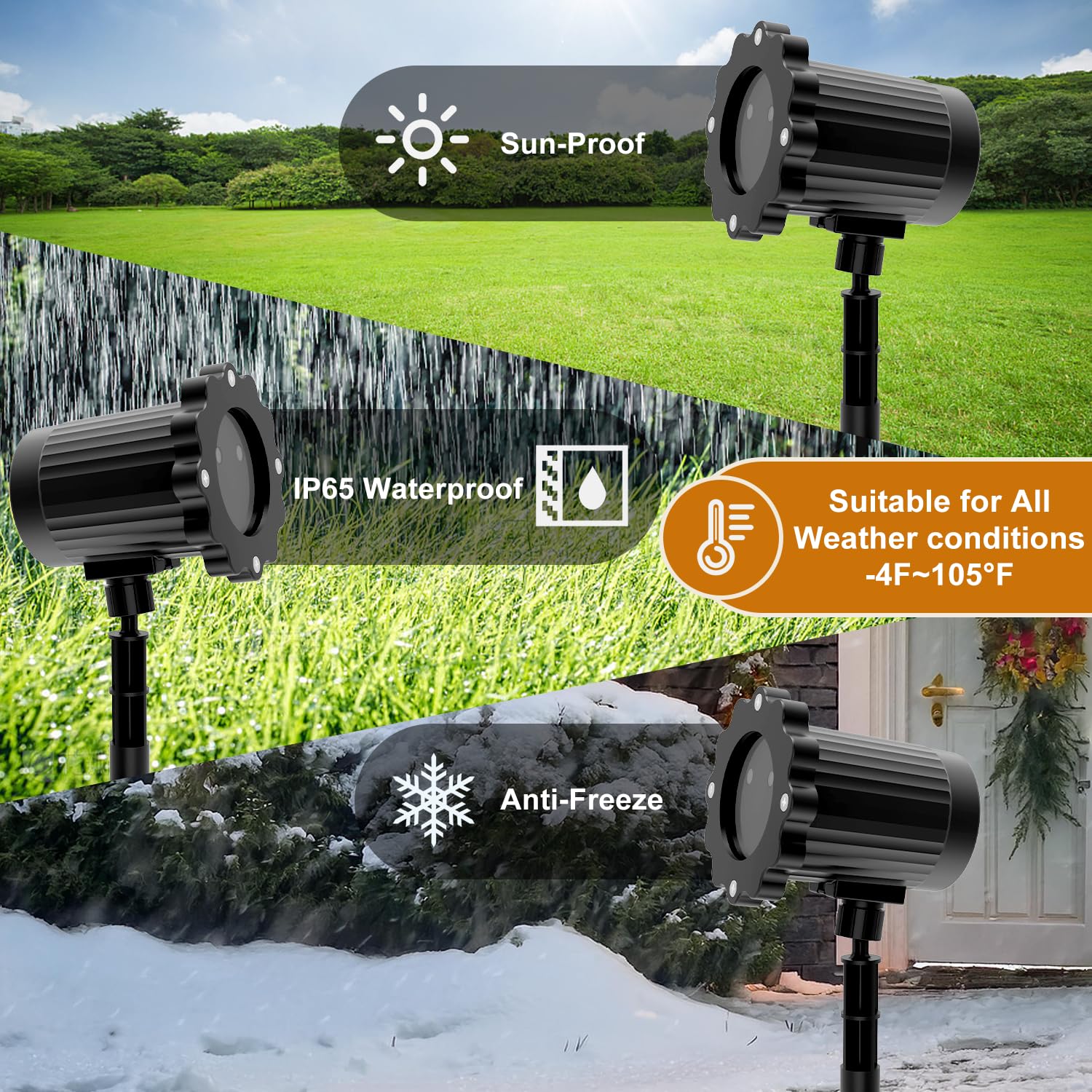 LOISVI remote-control timer simplifies holiday setup and scheduling
