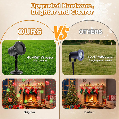 LOISVI includes ten Christmas patterns for customizable ambiance