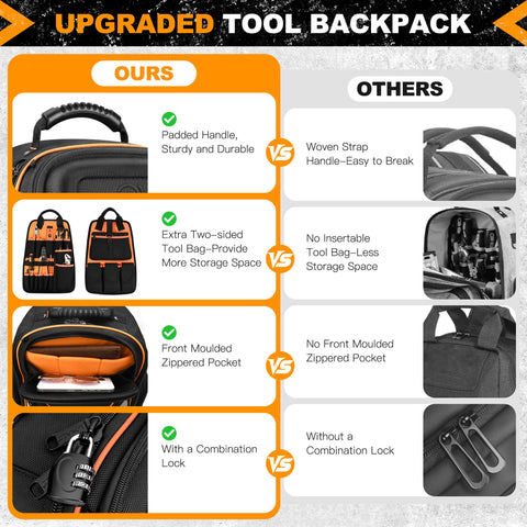 LOKASS padded back panel and straps improve all-day comfort