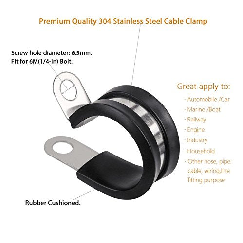 LOKMAN P-Style design clamp mounted on a panel