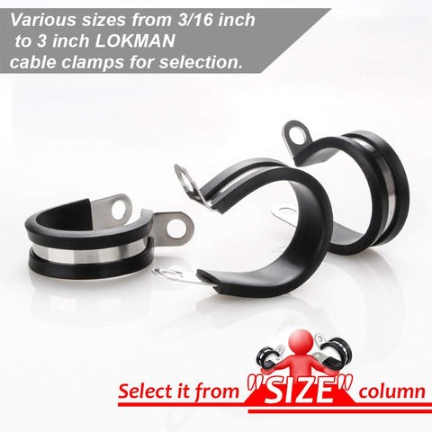 LOKMAN rubber-cushioned clamp highlighting insulation and protection