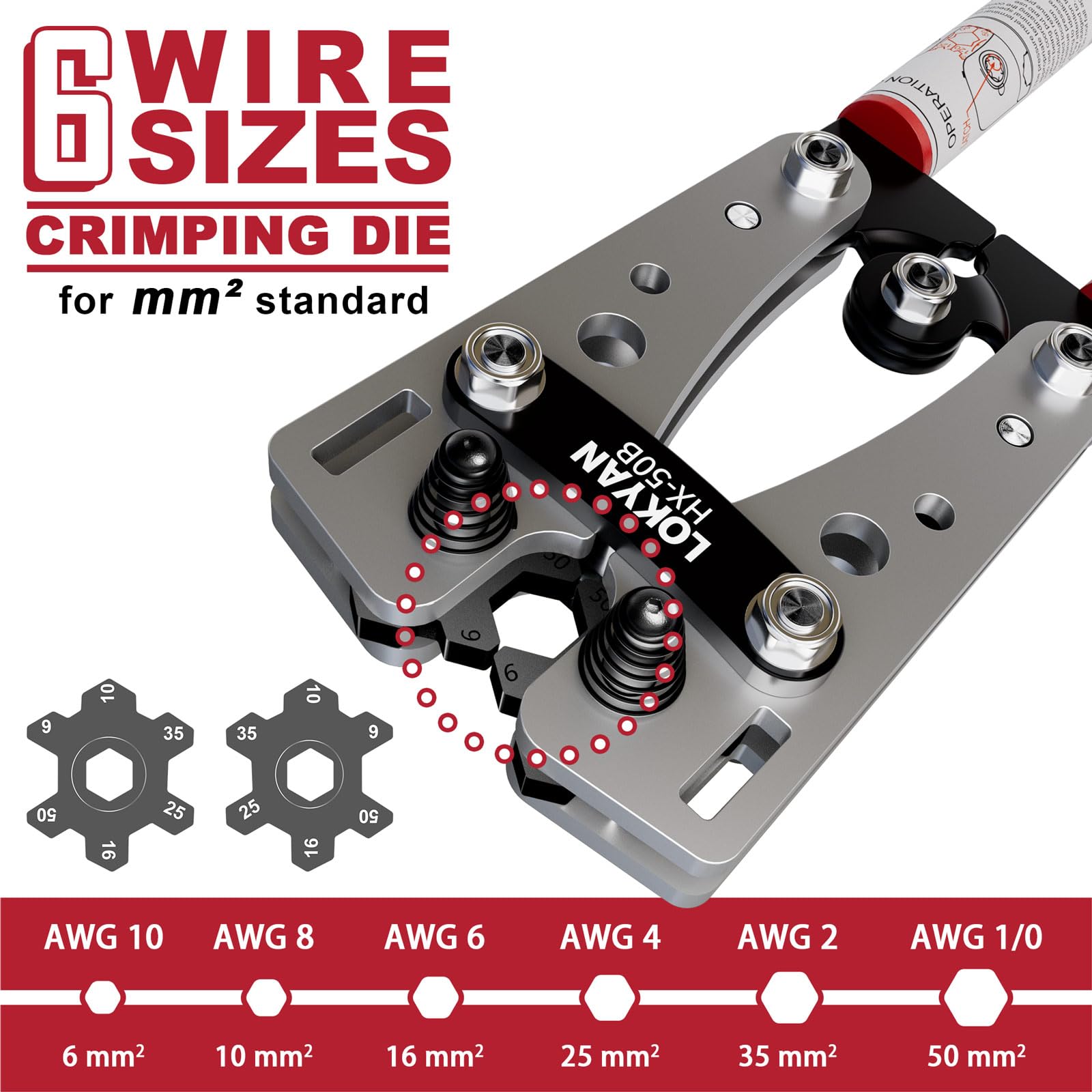 LOKYAN hexagonal crimp dies deliver precise uniform terminations