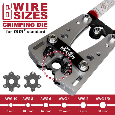 LOKYAN hexagonal crimp dies deliver precise uniform terminations