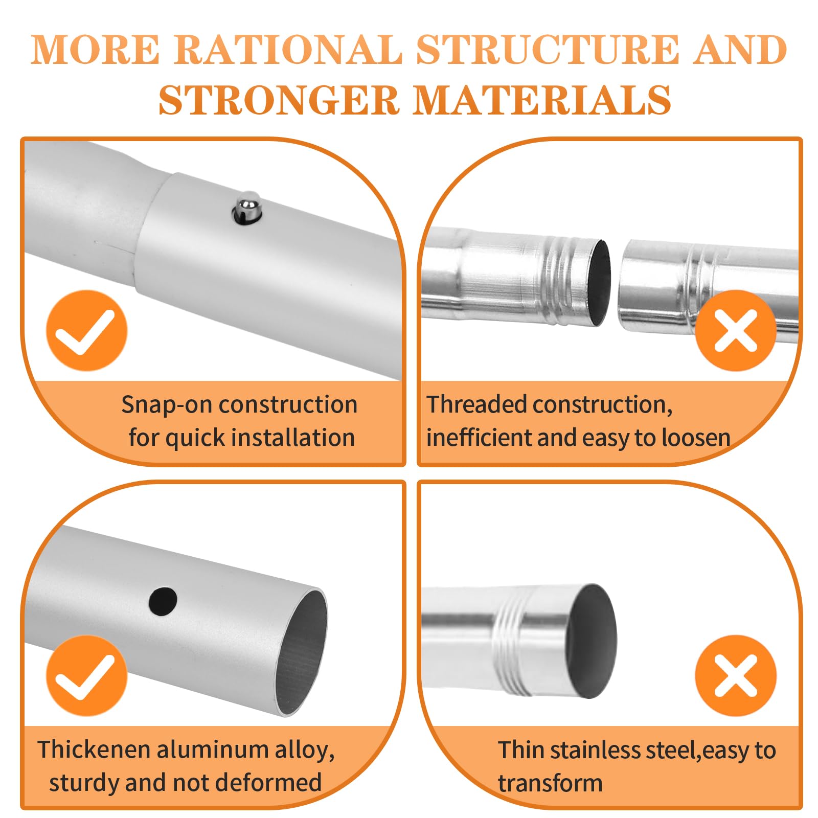 LOLOTONG round tip enables secure fit on non-wired detectors.