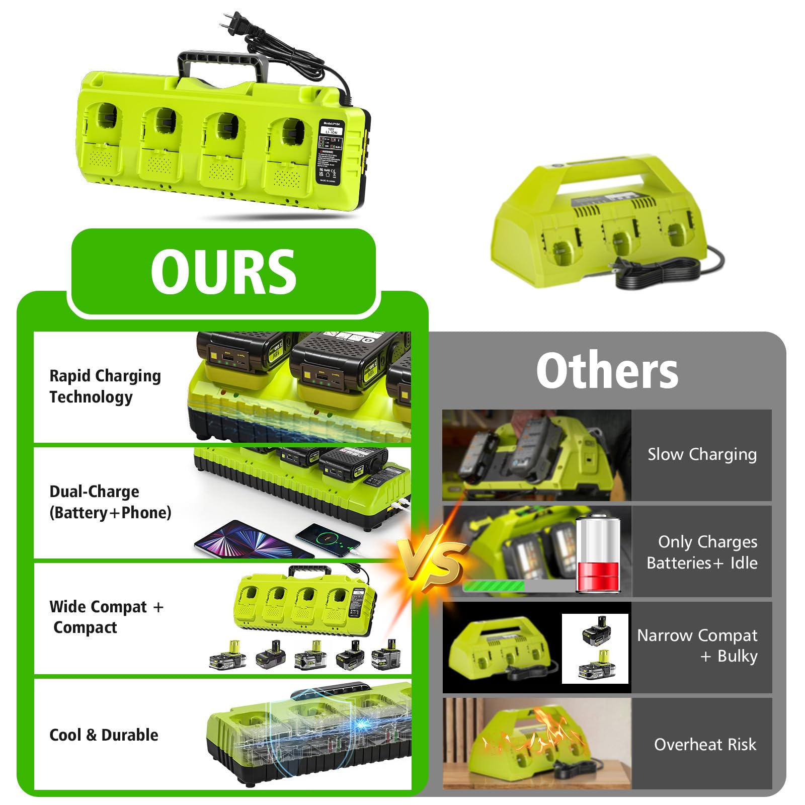 Lomrige intelligent safety features protect batteries during charging.