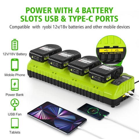 Lomrige Ryobi charger features dual USB ports to power devices alongside batteries.