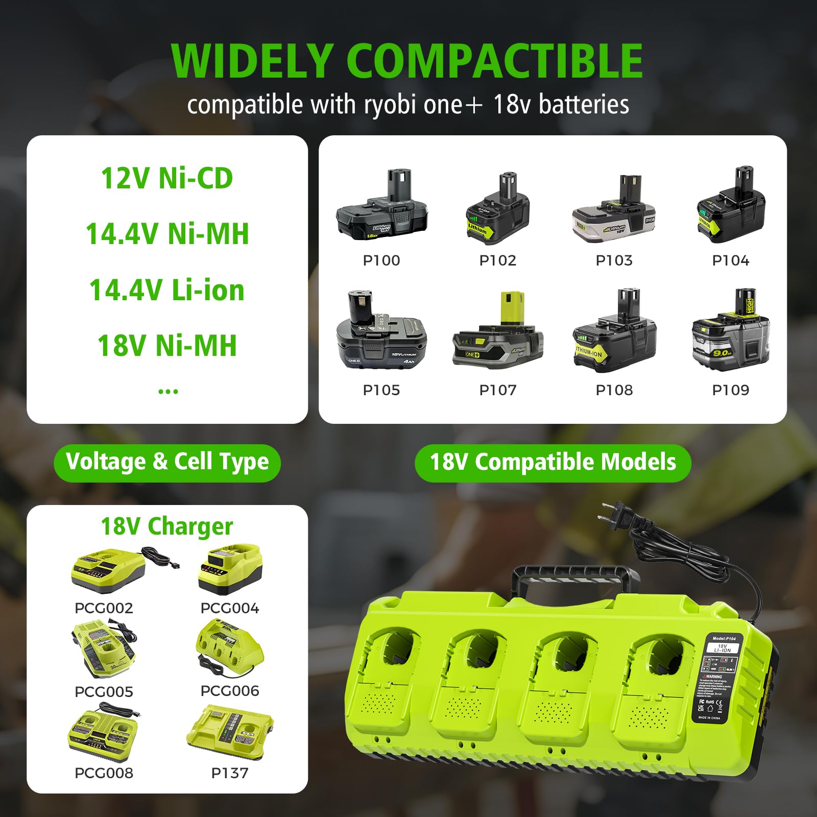 Lomrige 18V battery charger compatible with ONE+ and NiCd/NiMh packs.