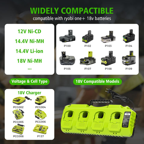 Lomrige 18V battery charger compatible with ONE+ and NiCd/NiMh packs.