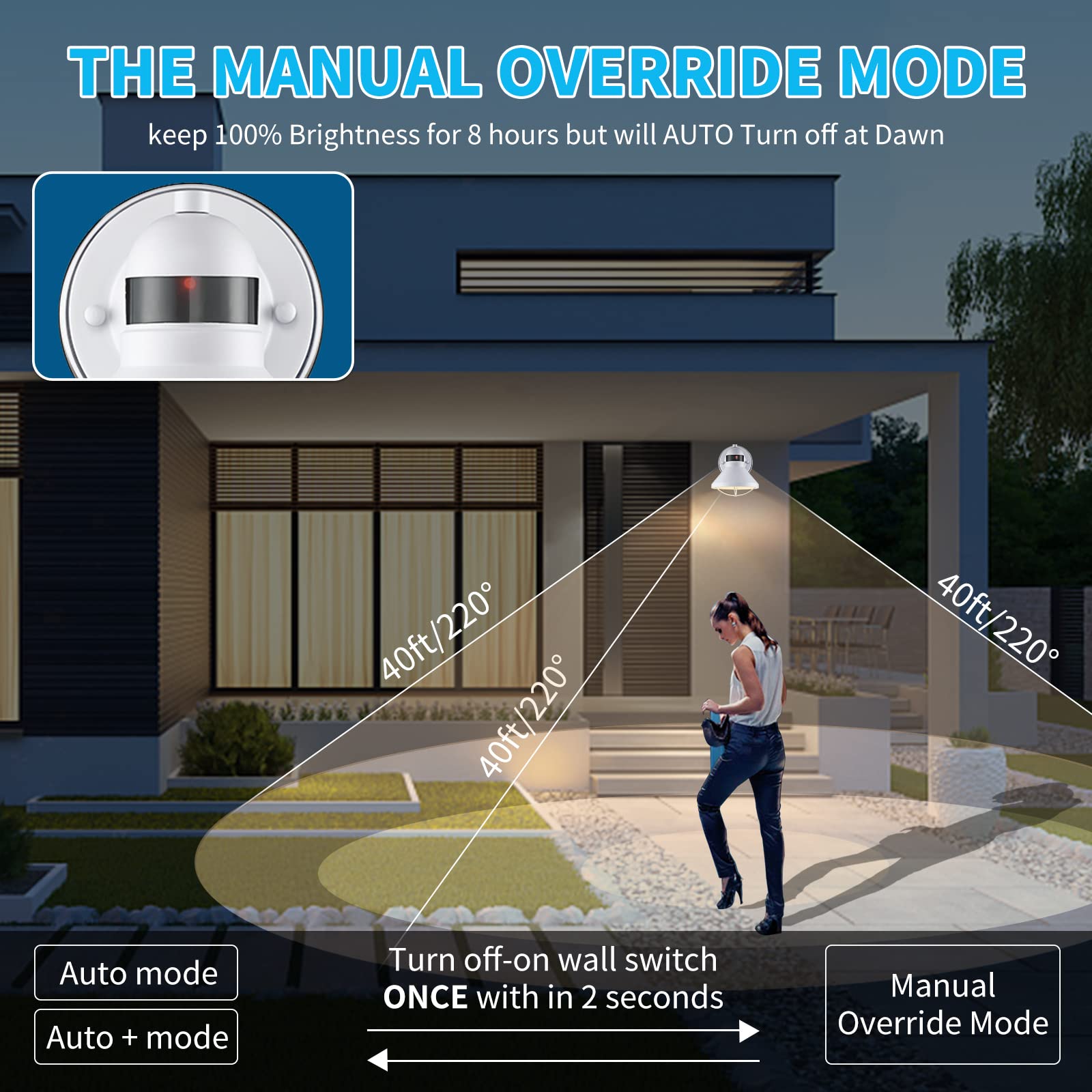 LONEDRUID manual override mode switch maintains 8-hour constant night lighting