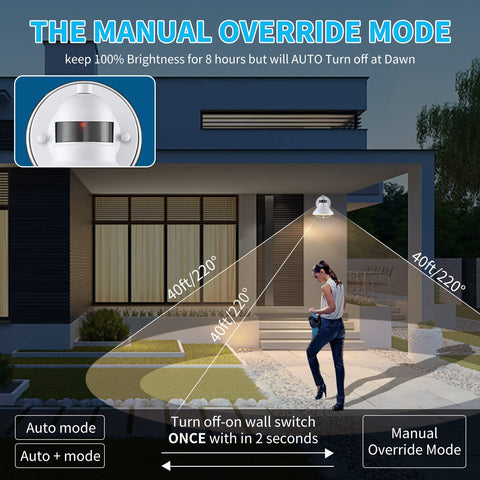 LONEDRUID manual override mode switch maintains 8-hour constant night lighting