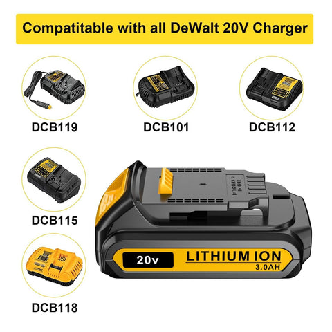 LONG FIT 20V battery with LED indicator visible during use.