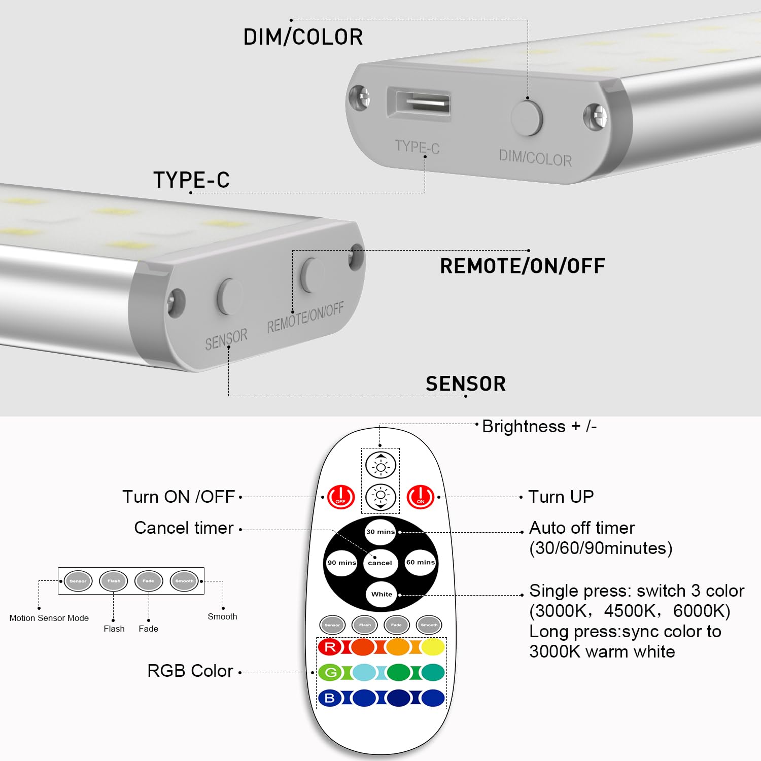 Long-Stars rechargeable battery indicator shows charging status.