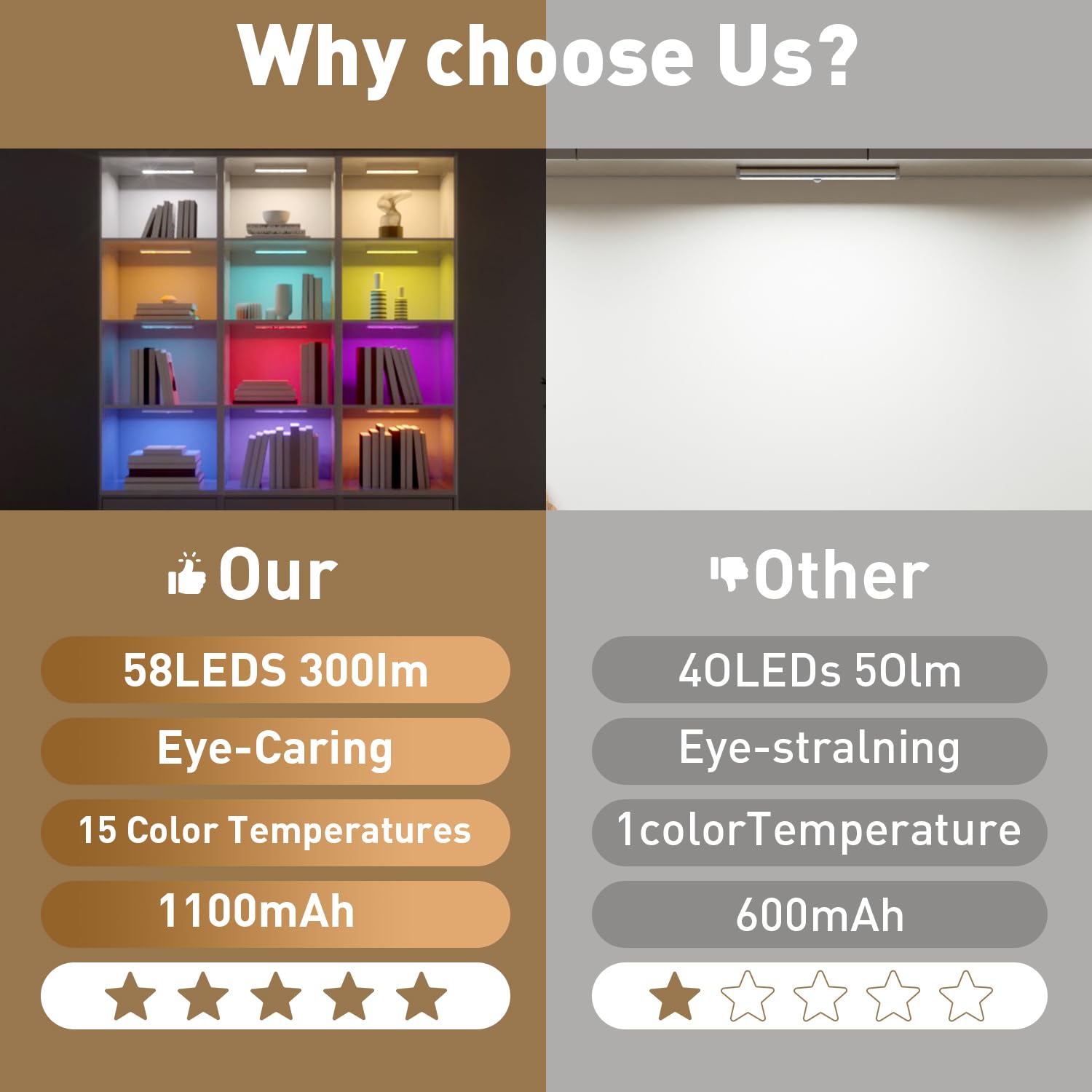 Long-Stars RGB color range enables vibrant mood lighting.