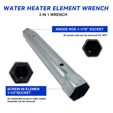 Long Term EWH-05 element gaskets ensure watertight seals.