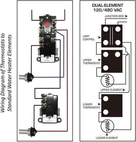 Long-Term KST203 lower thermostat compact size for easy wiring.