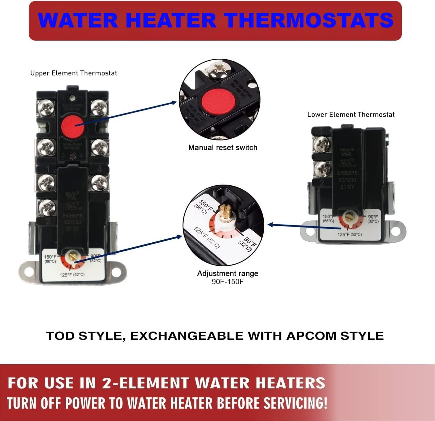 Long-Term thermostat kit back view highlights wiring ports for safe connections.