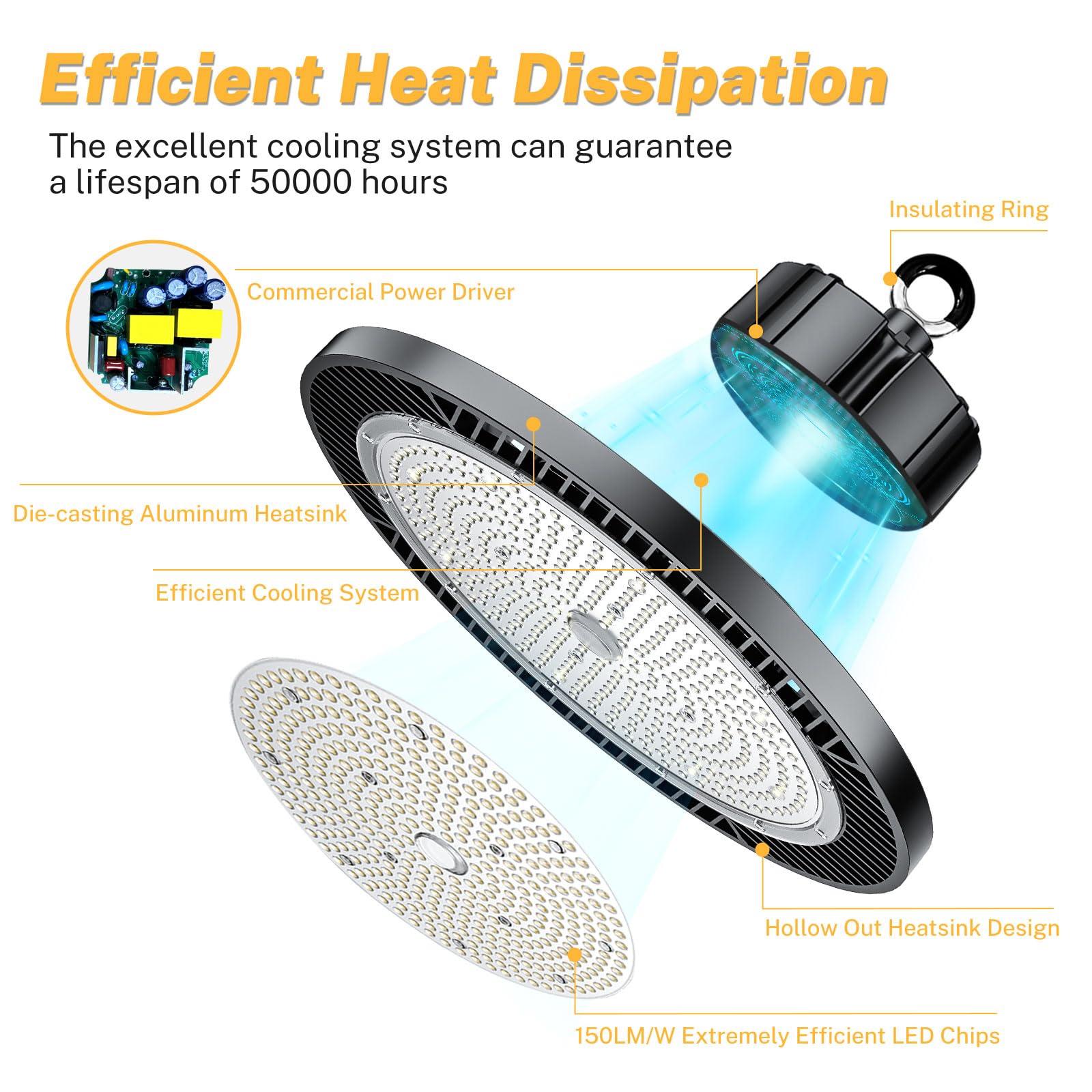 Longlux 200W UFO LED high bay light back view with plug-ready cable
