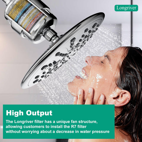 Longriver R7 helps hair feel softer and skin feel refreshed after showers