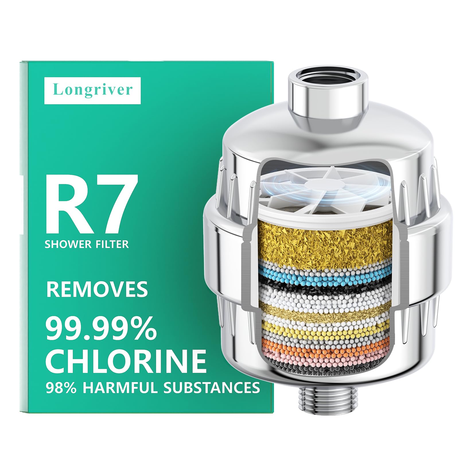 Longriver R7 shower filter front view showing modern chrome finish and compact design for improved water quality