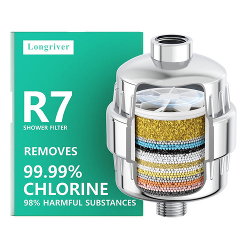 Longriver R7 shower filter front view showing modern chrome finish and compact design for improved water quality