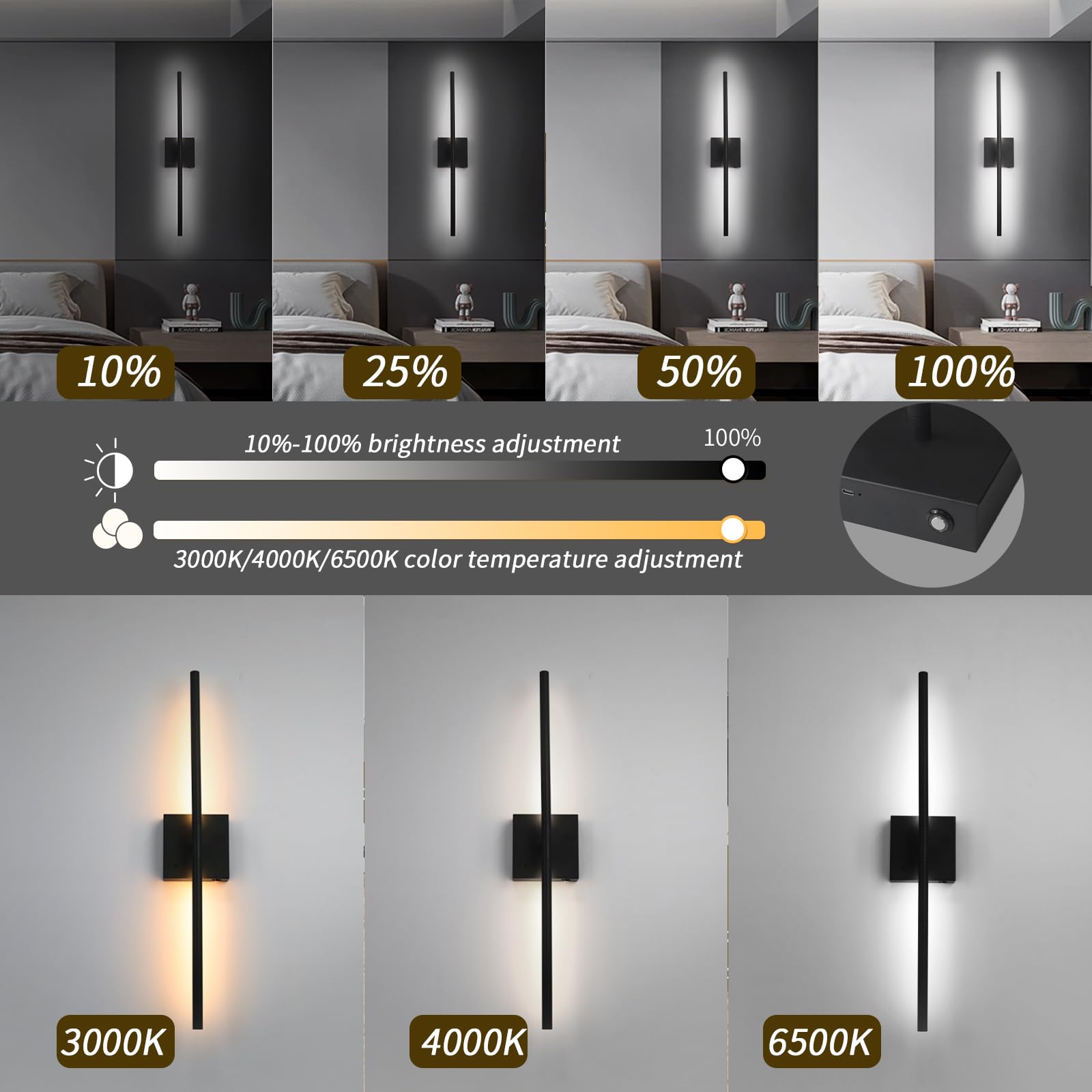 Lonruis wall sconce remote control for effortless brightness adjustment