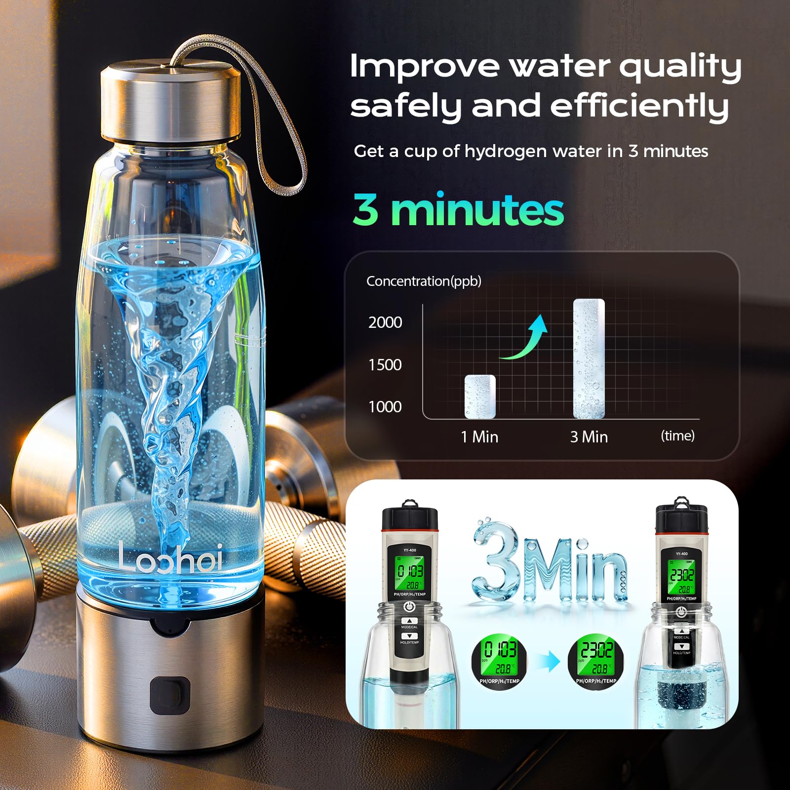 LOOHOI Hydrogen Water Bottle button activation demonstrates quick hydrogen generation for instant hydration.