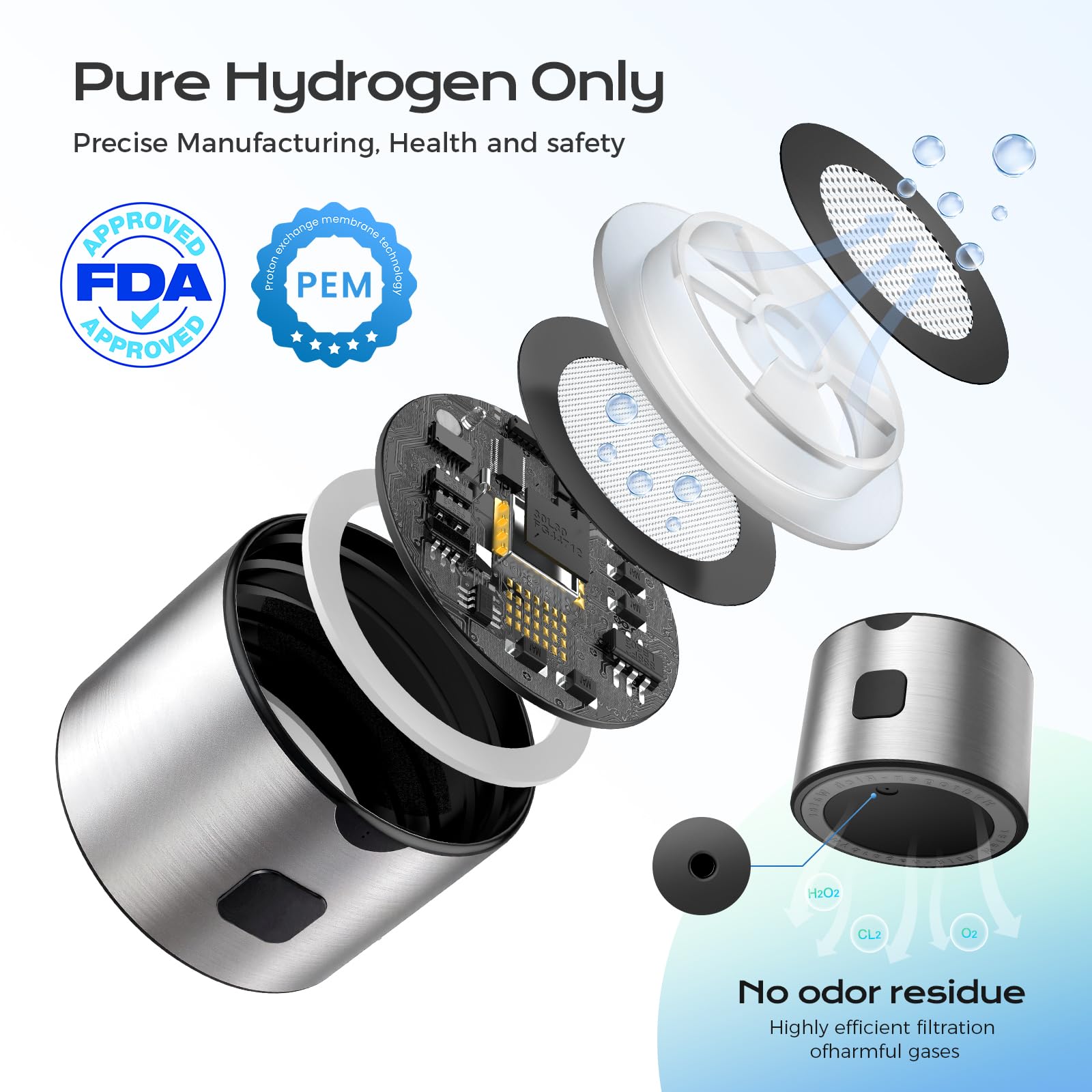 LOOHOI Hydrogen Water Bottle office-travel use image promotes on-the-go hydration anywhere.