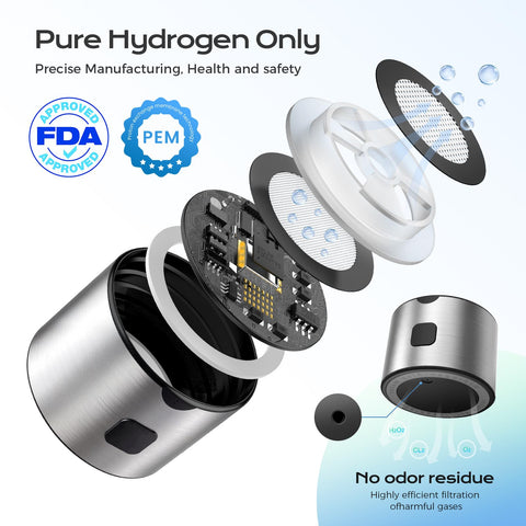 LOOHOI Hydrogen Water Bottle office-travel use image promotes on-the-go hydration anywhere.