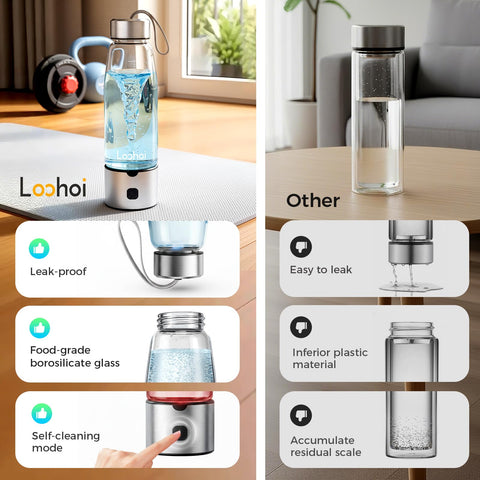 LOOHOI Hydrogen Water Bottle recharge-port view emphasizes USB charging for travel-time convenience.