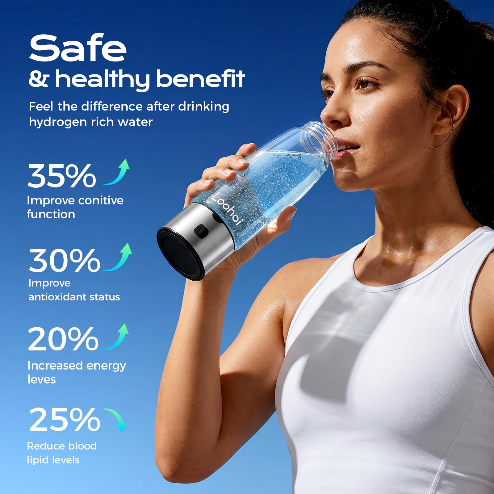 LOOHOI Hydrogen Water Bottle top view highlights compact, travel-friendly form factor.