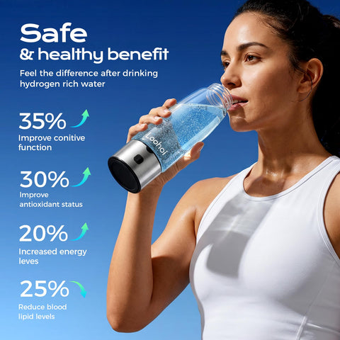 LOOHOI Hydrogen Water Bottle top view highlights compact, travel-friendly form factor.