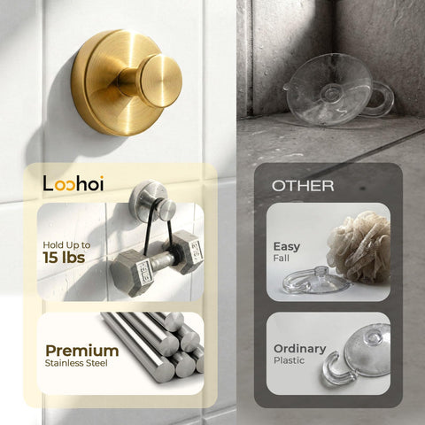 LOOHOI twist lock vacuum provides secure mounting on non porous surfaces