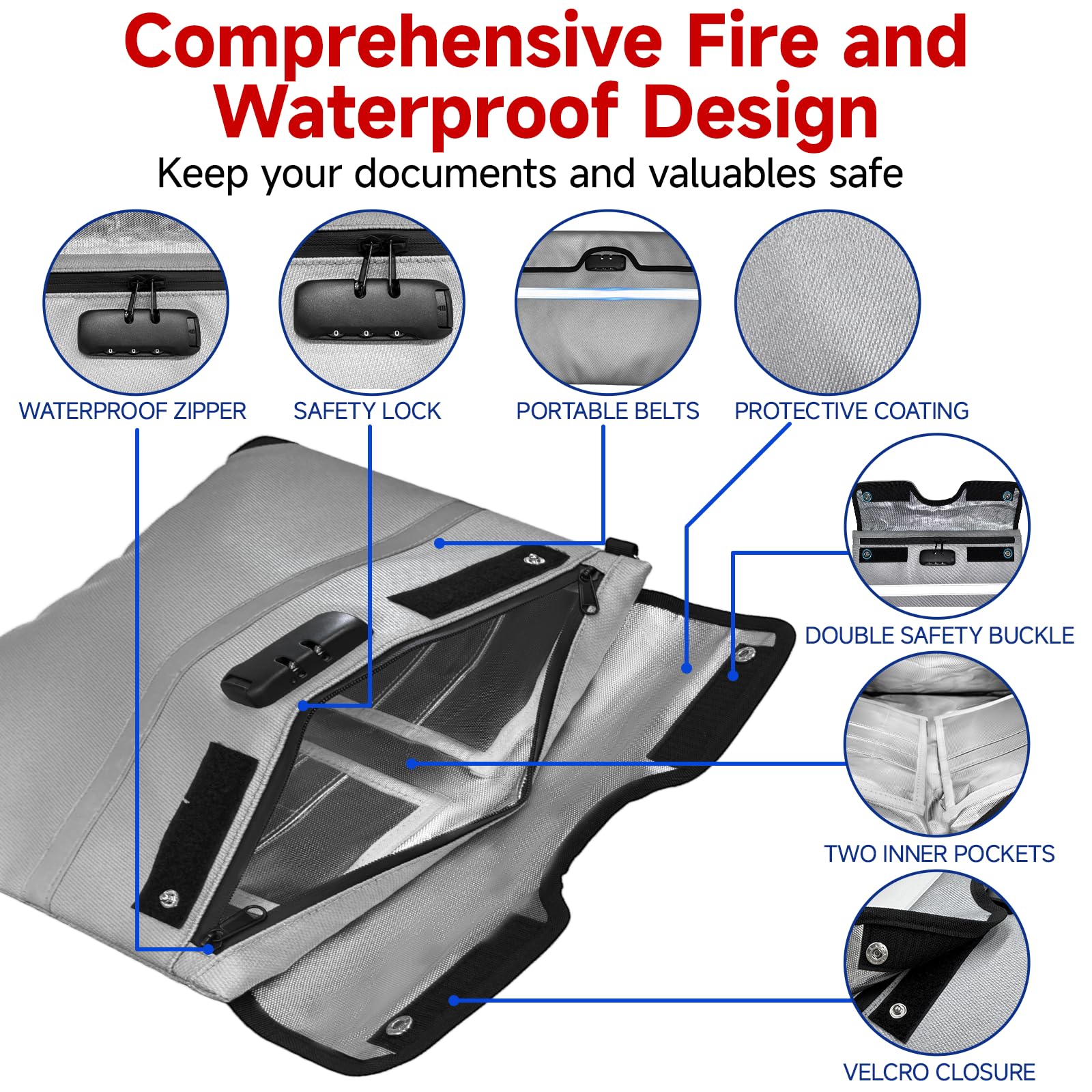 Loorow 9-layer heat-insulated material emphasizes premium protection against heat.