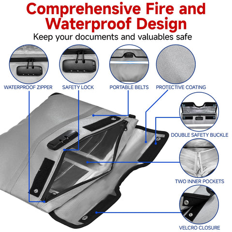 Loorow 9-layer heat-insulated material emphasizes premium protection against heat.