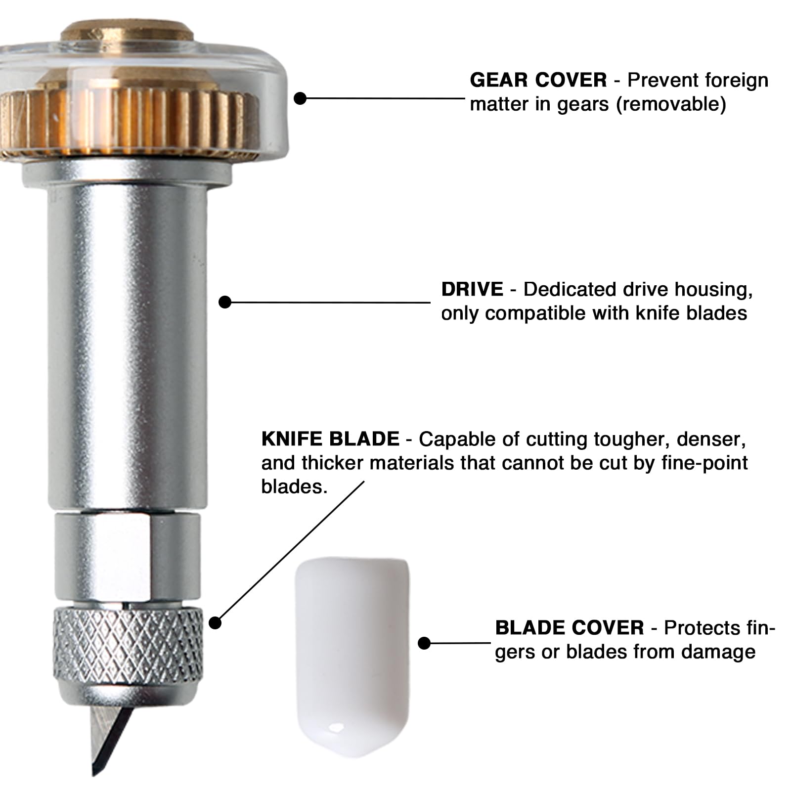 LOPASA Knife Blade cutting dense materials with clean results
