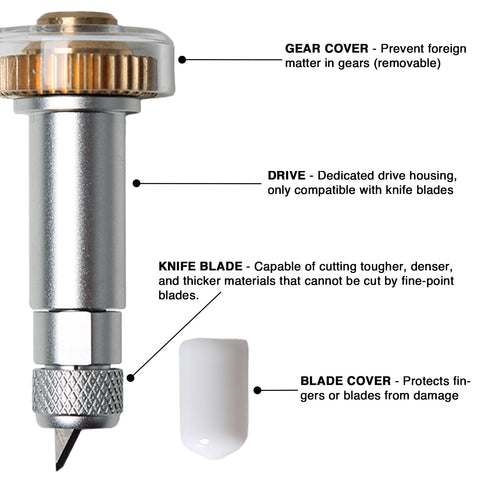 LOPASA Knife Blade cutting dense materials with clean results