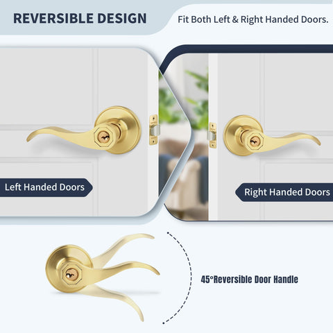 DIY installation with screwdriver for LOQRON Wave Style handle