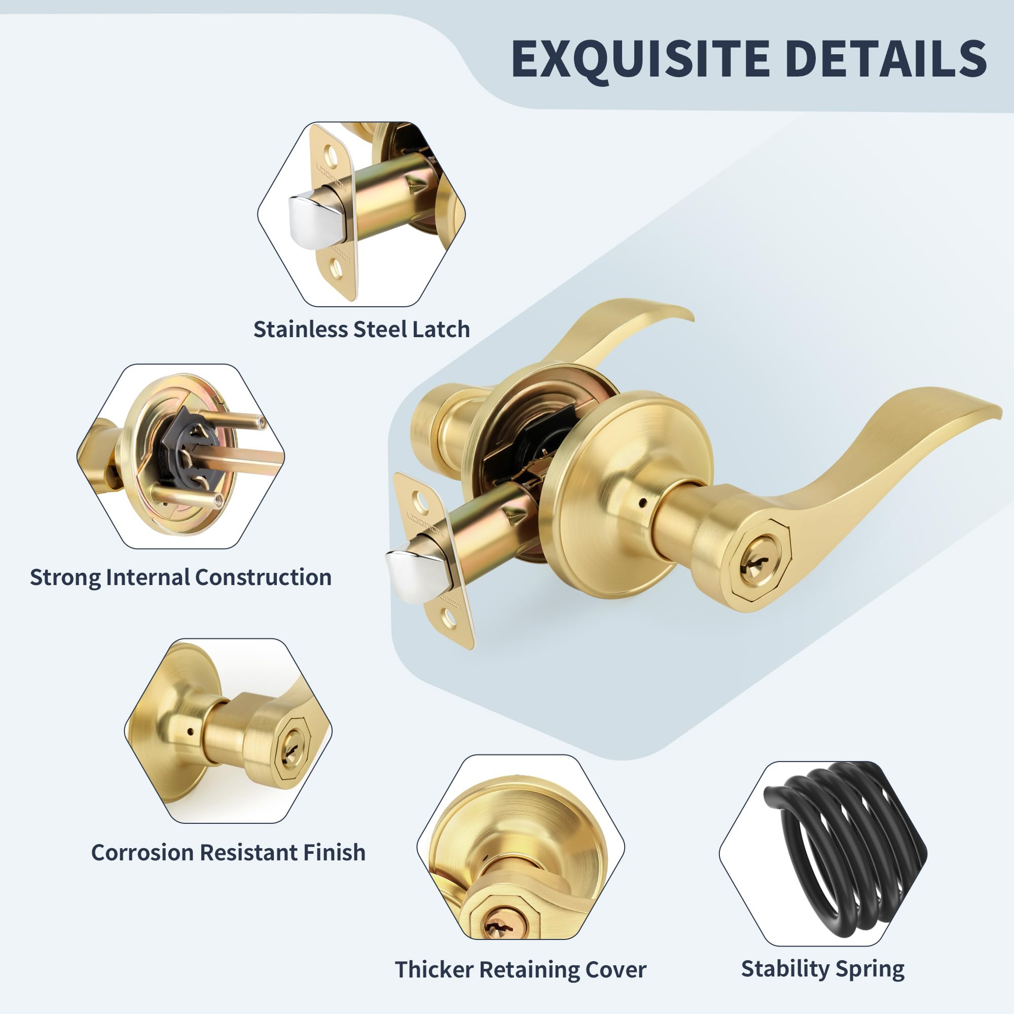 LOQRON keyed entry function highlighted on the wave handle for secure access