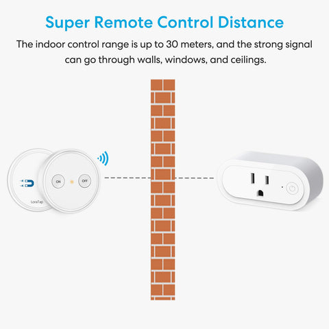 LoraTap supports 15A/1875W safely for small appliances