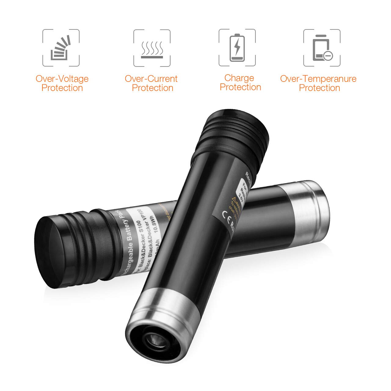 LORDONE compatibility with Black & Decker S100-S400 models