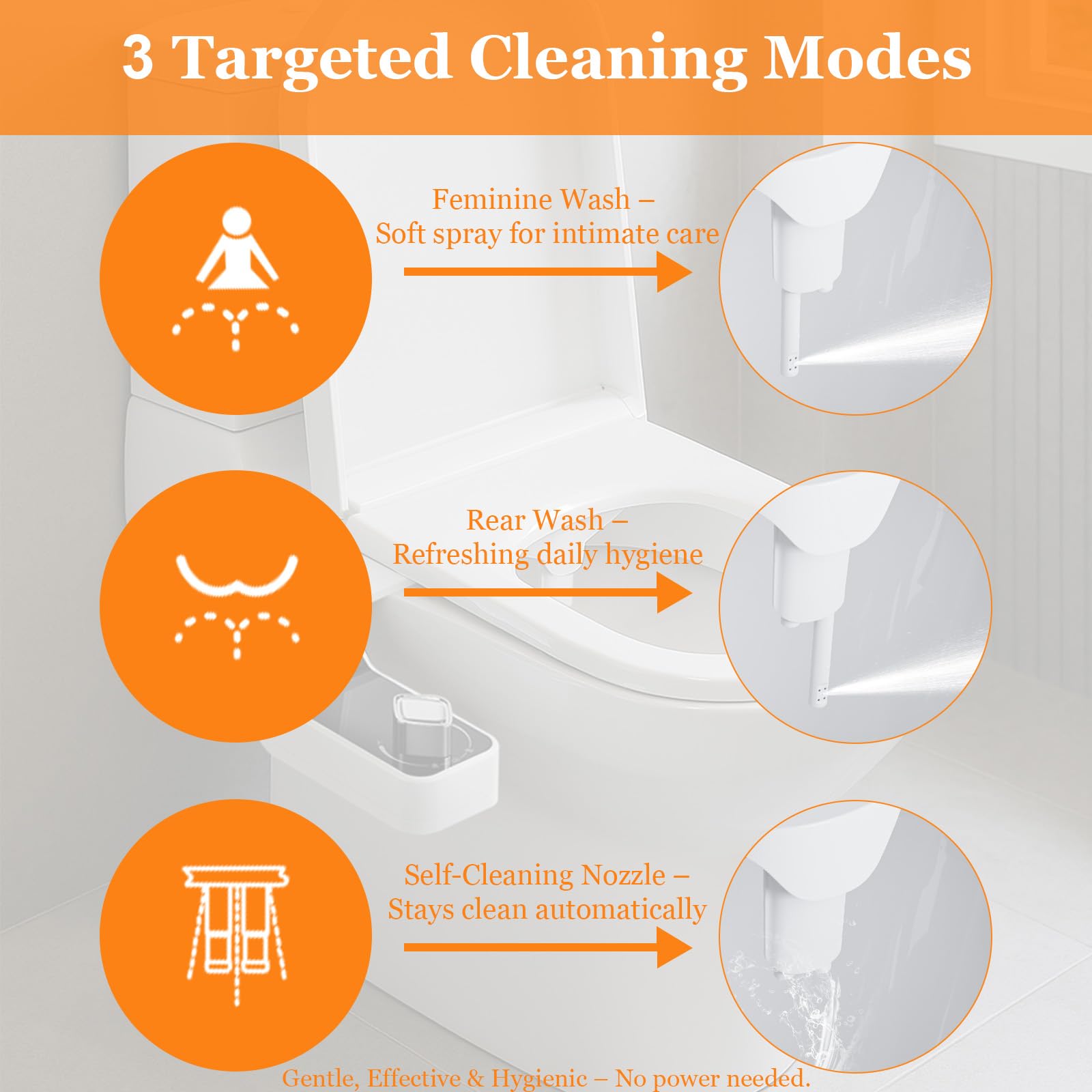 LostSoul ultra-slim profile blends with toilet design.