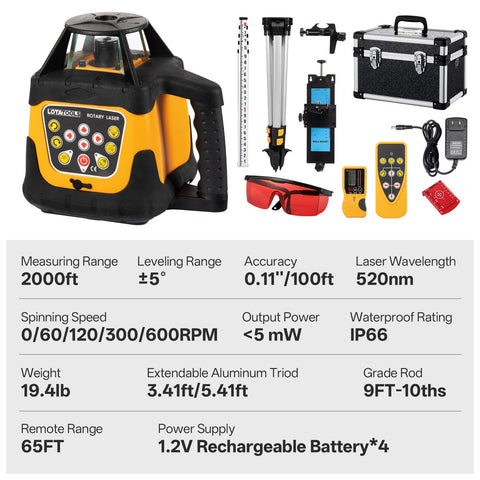 LotaTools laser target plate helps align reference points on the job site