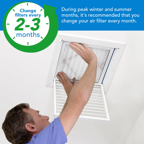 LotFancy value pack highlights savings while maintaining indoor air quality.