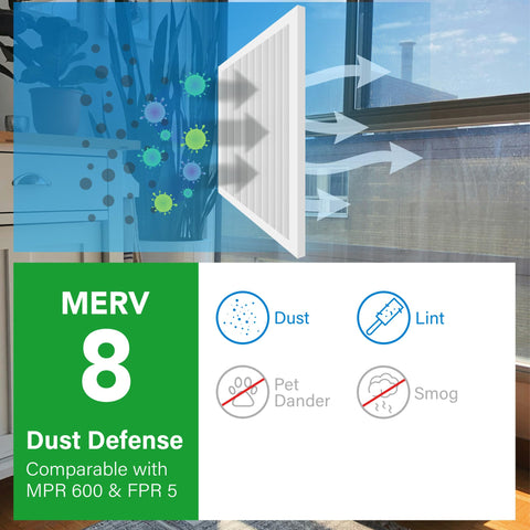 LotFancy captures dust and pollen using MERV 8 filtration for cleaner air.