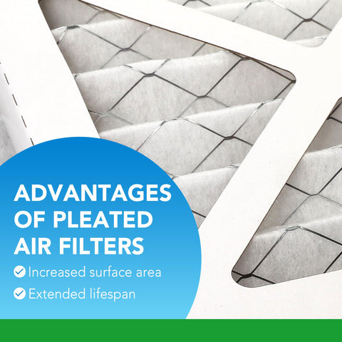 LotFancy electrostatic media provides low resistance airflow and efficient particle trapping.